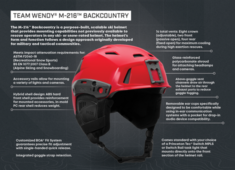 M-216 Backcountry Features