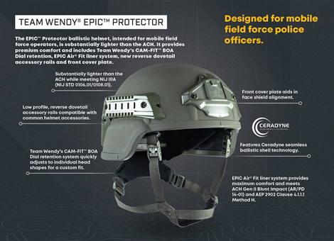 EPIC Protector Features