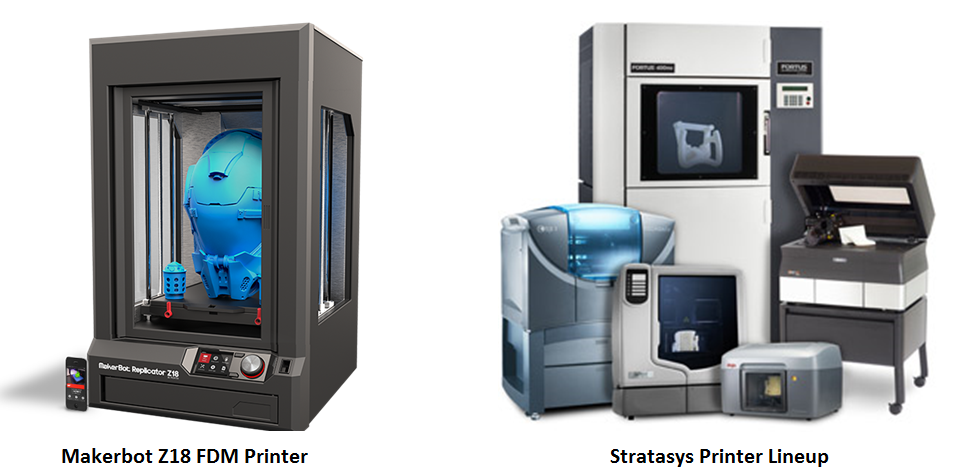 Image d'imprimantes 3D