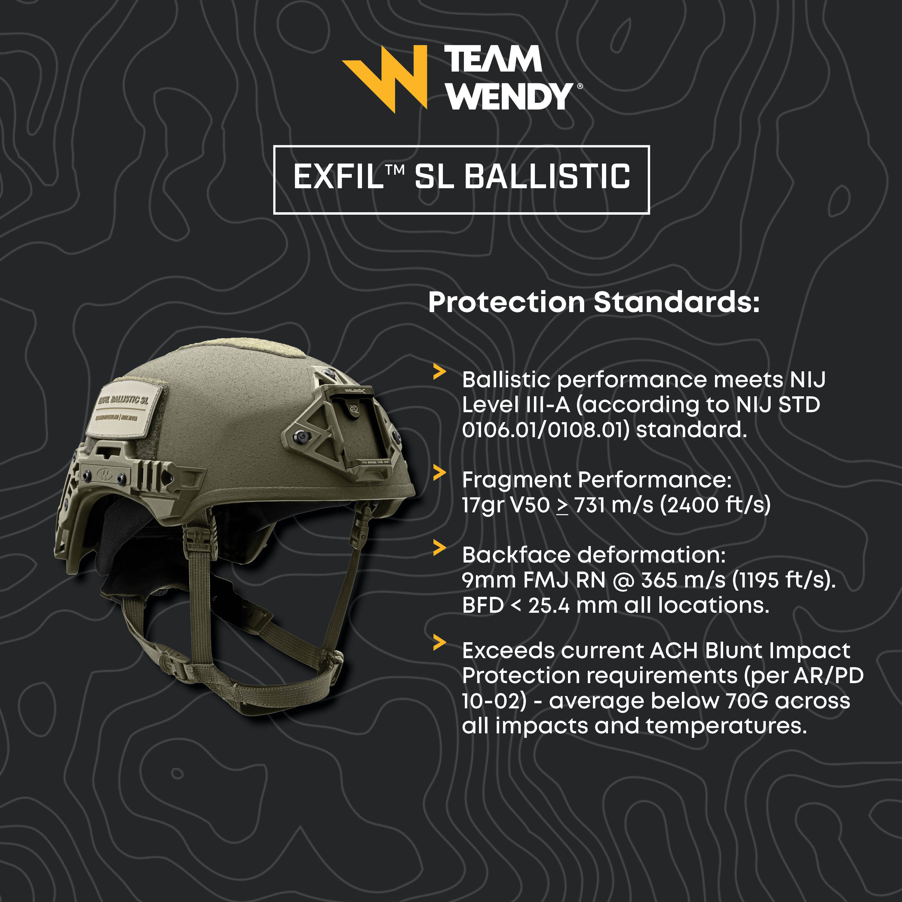 Team Wendy EXFIL SL Ballistic Helmet Protection Standards