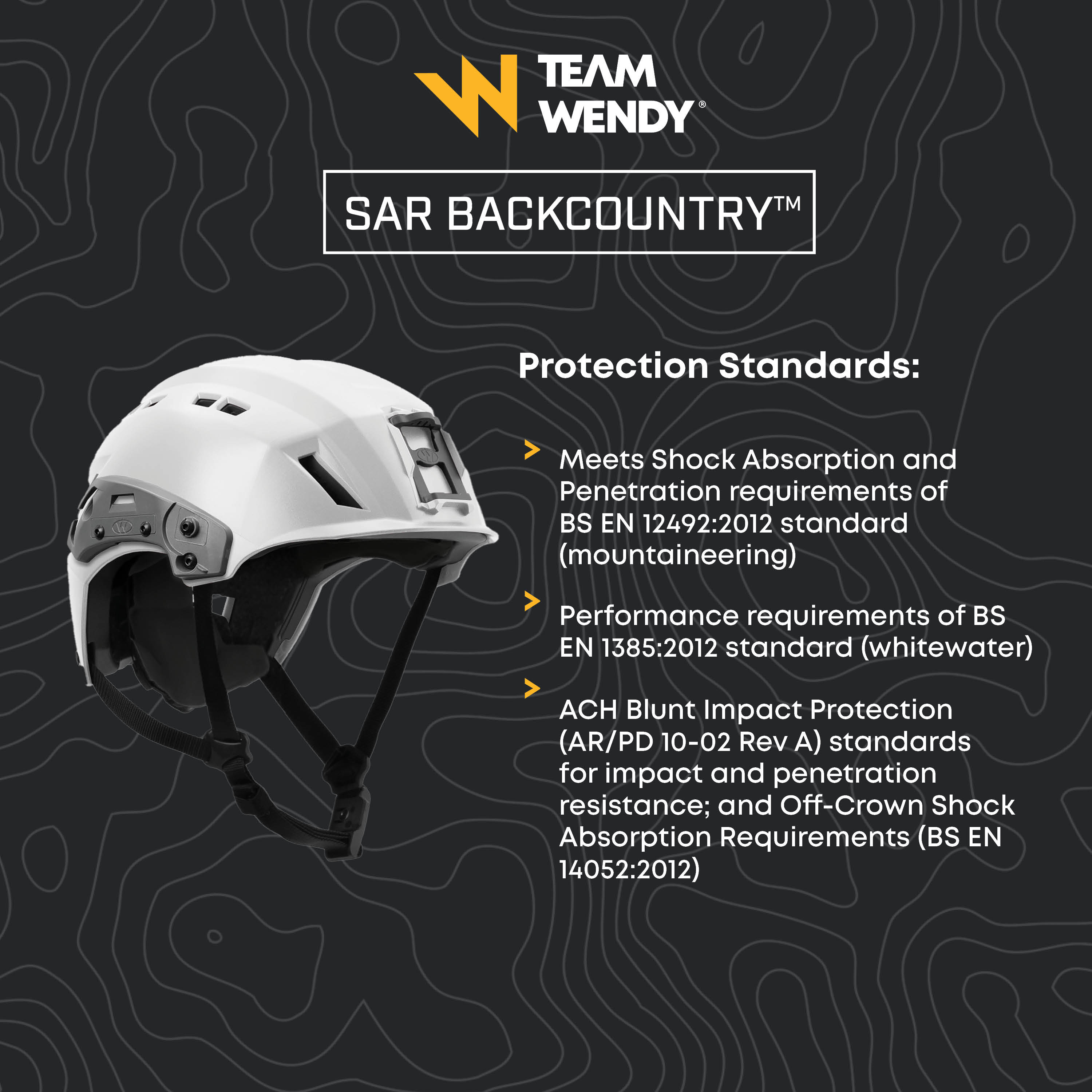 Team Wendy SAR Backcountry Helmet Protection Standards