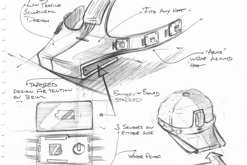 Sketches of design
