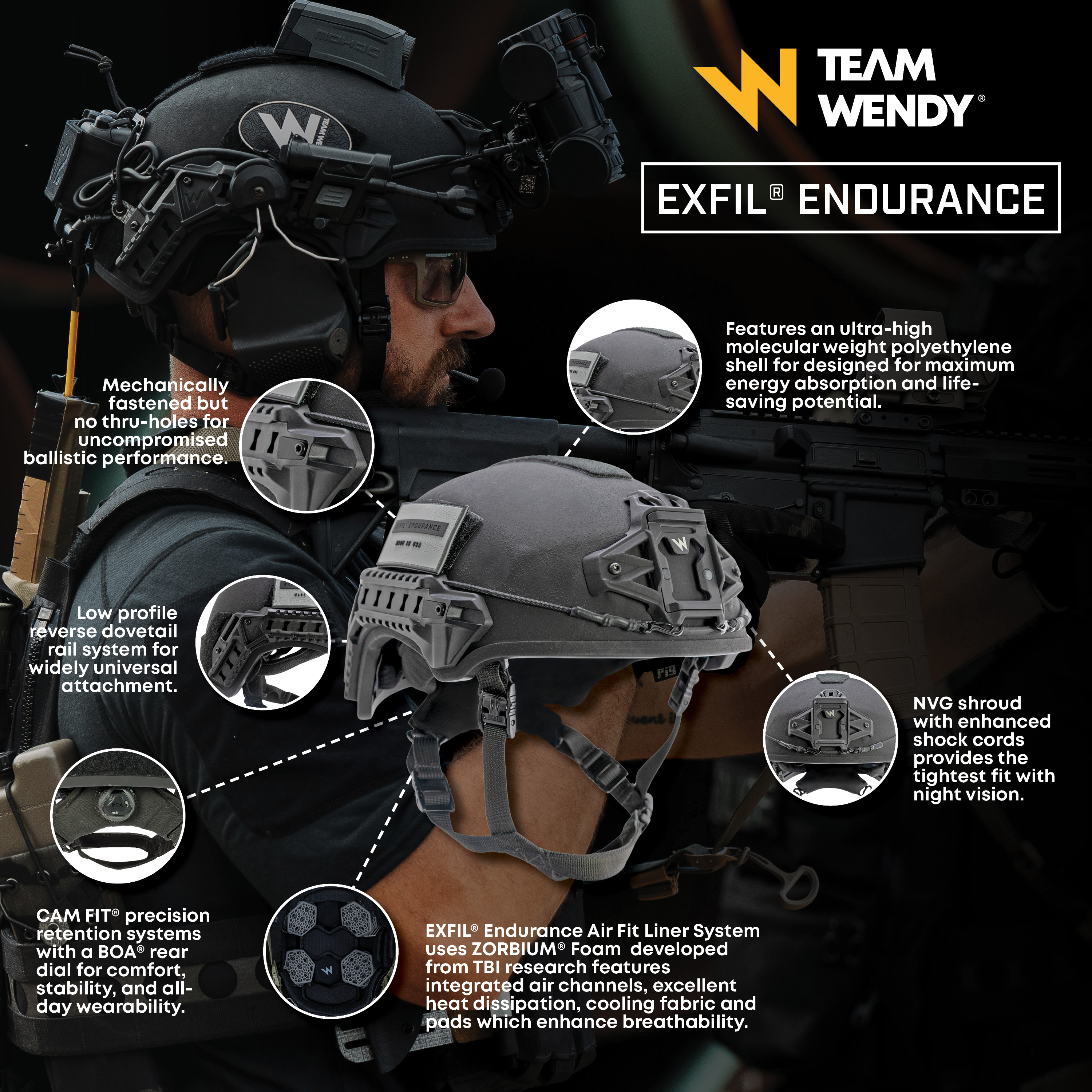 EXFIL Enhanced Images