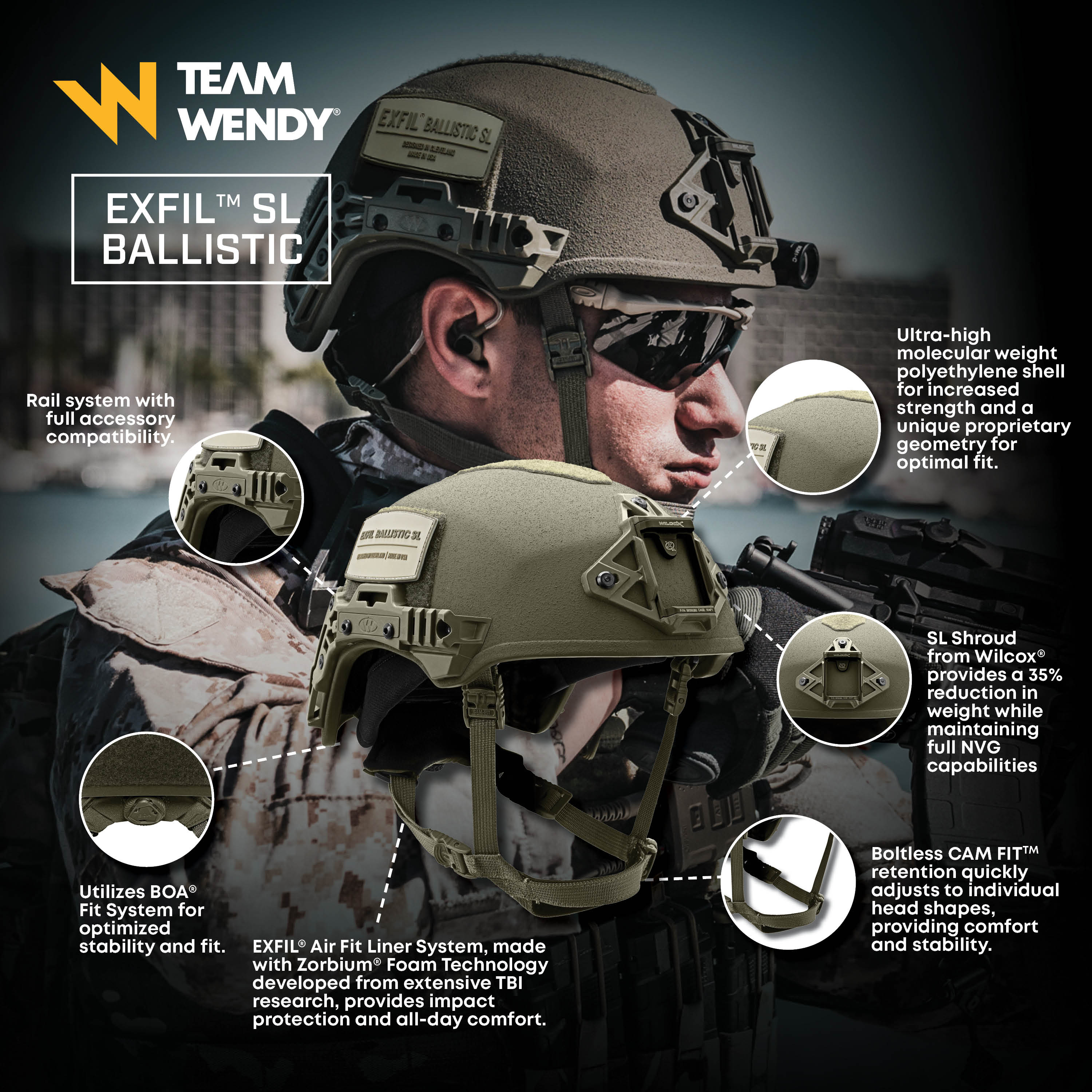 Team Wendy EXFIL SL Ballistic Helmet Features and Benefits