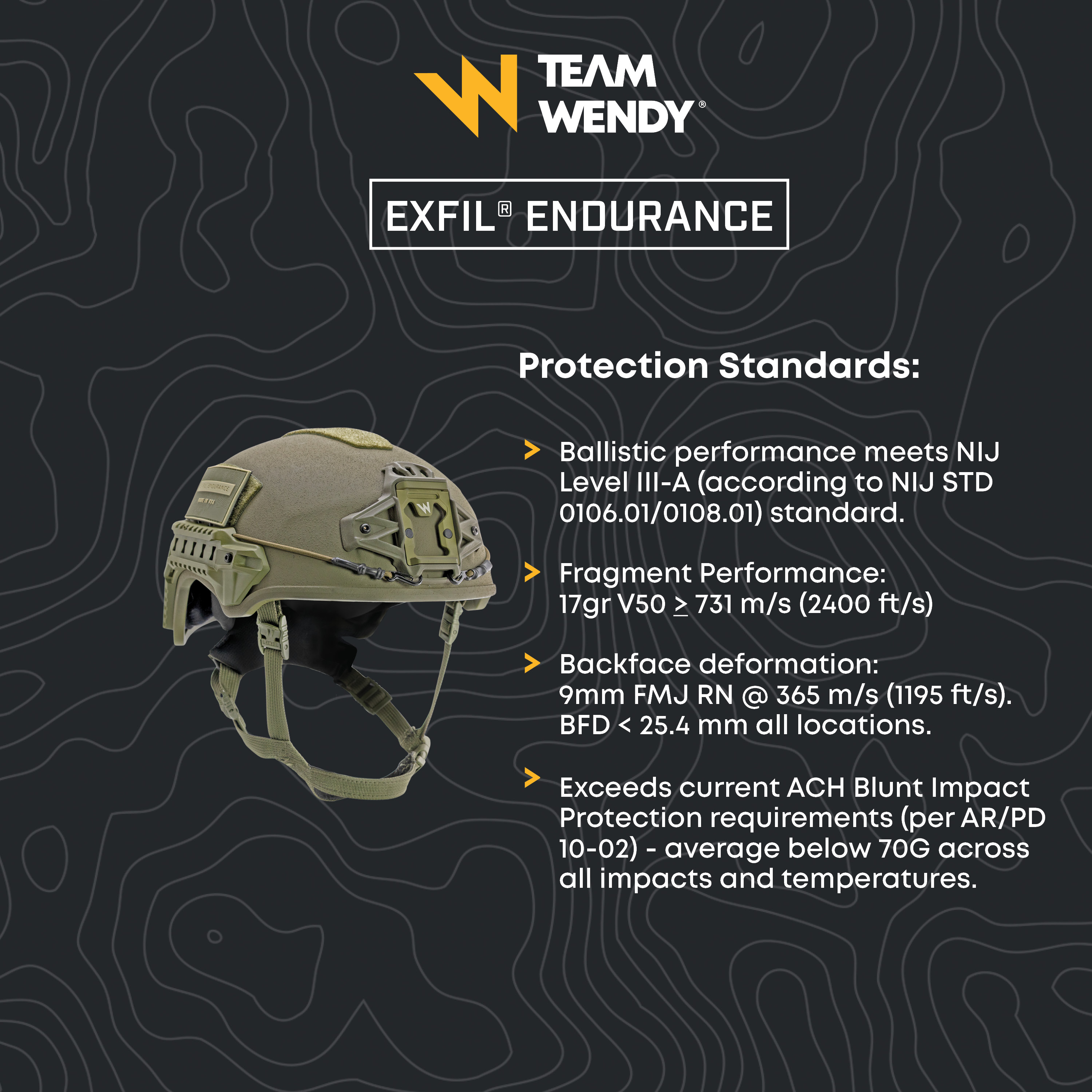EXFIL Enhanced Images2