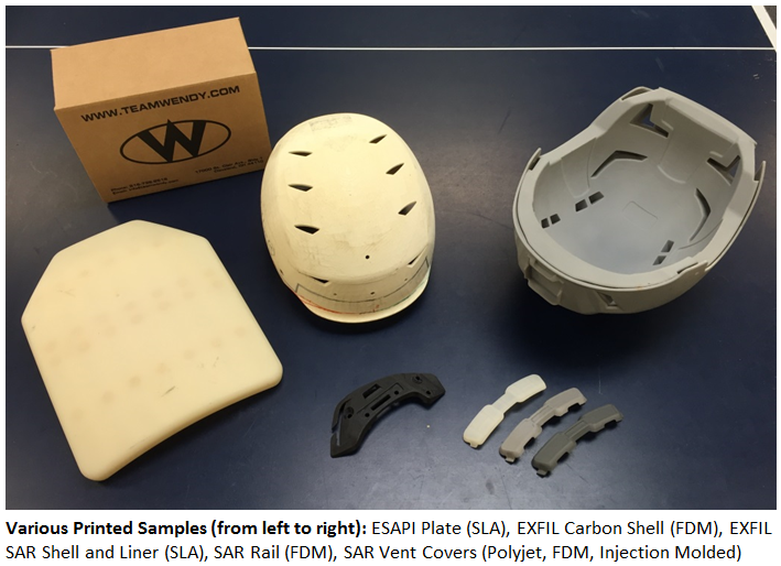 Diverses pièces imprimées en 3D
