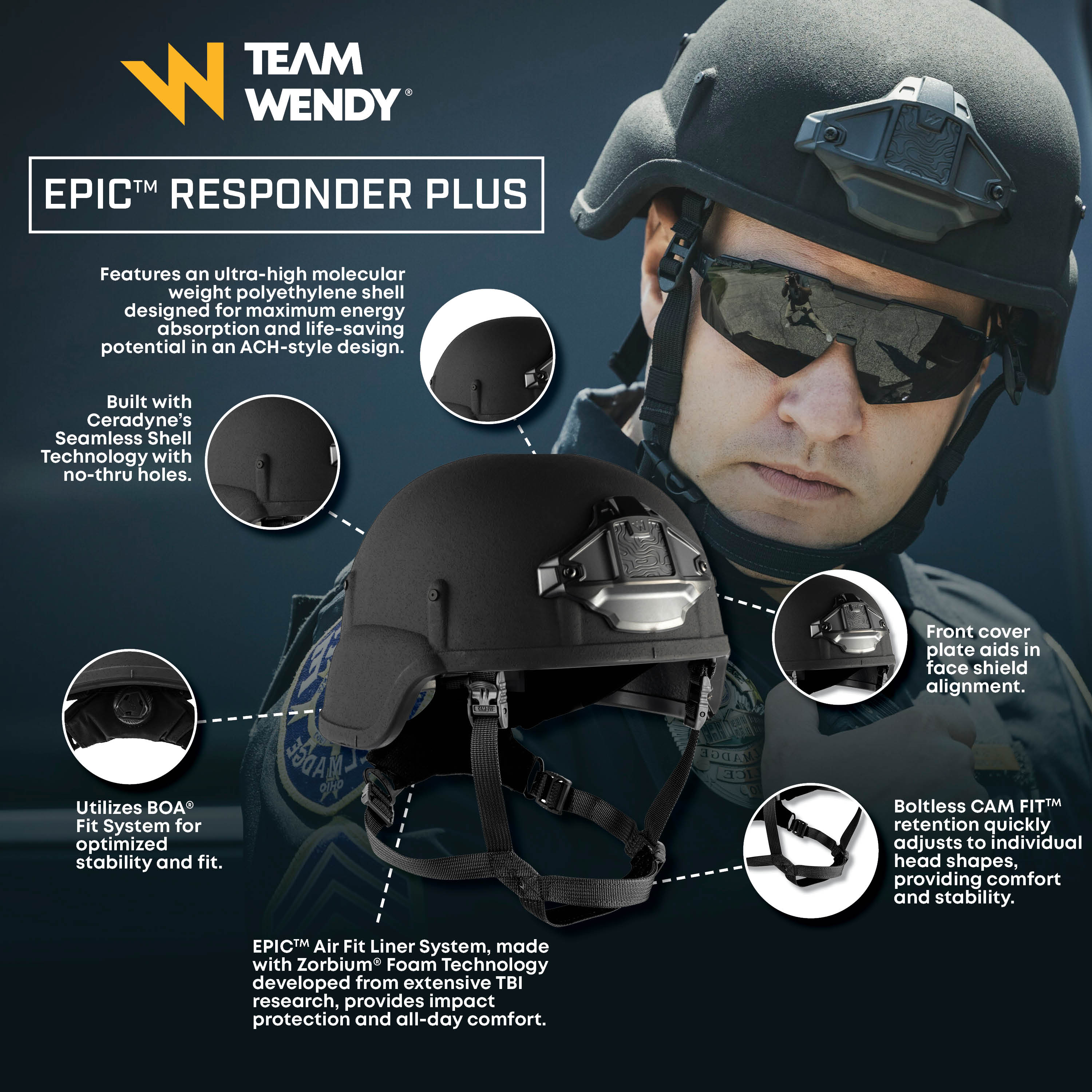 Features and benefits image of the Team Wendy EPIC responder plus helmet