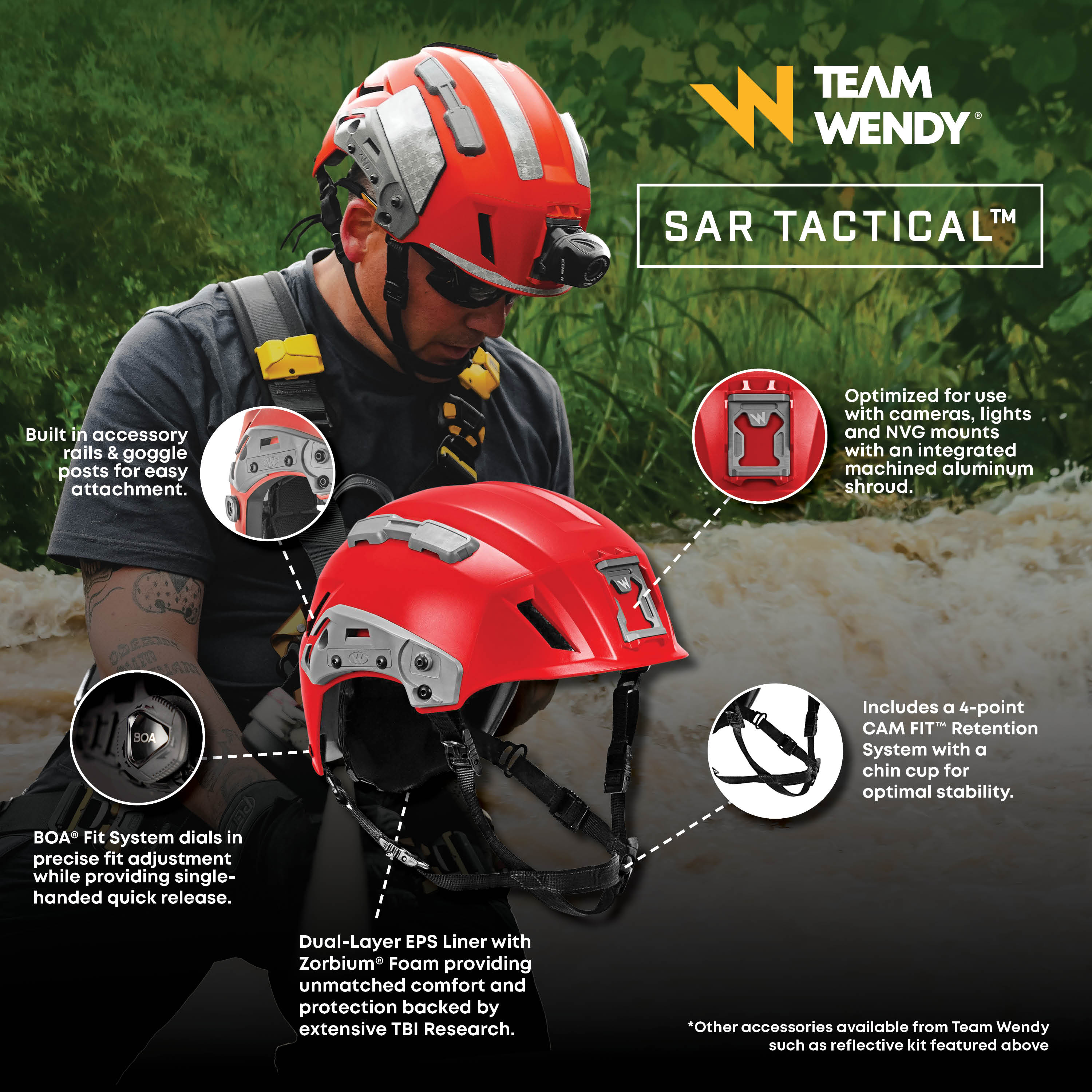 Team Wendy SAR Tactical Helmet Features and Benefits