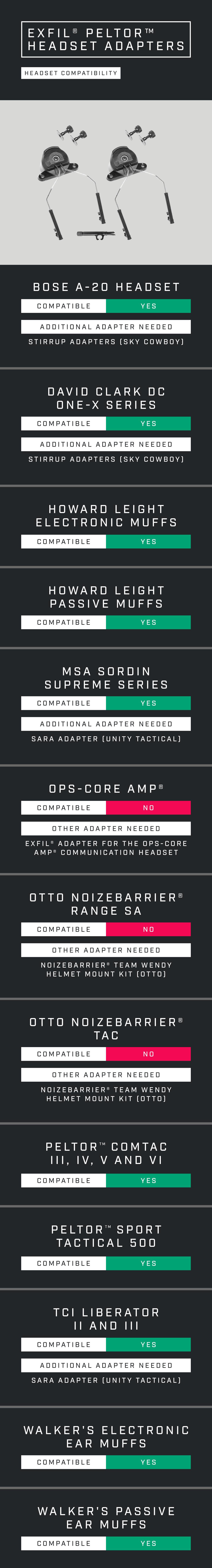EPA HEADSET COMPATIBILITY graphic