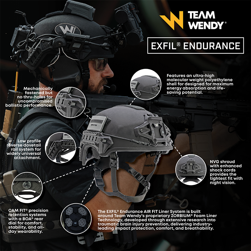 EXFIL Endurance Enhanced Image