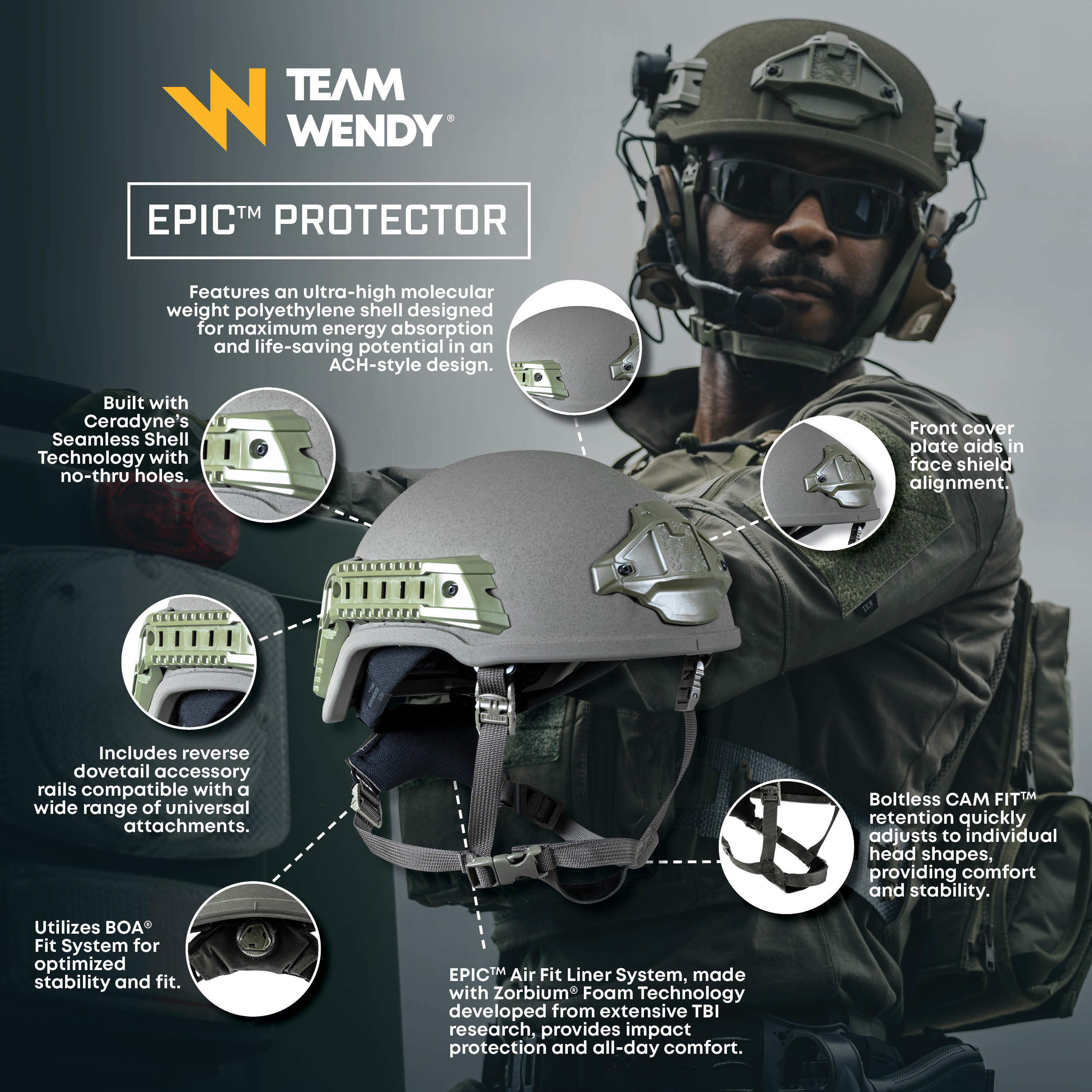 EPIC PROTECTOR Enhanced Imagev2