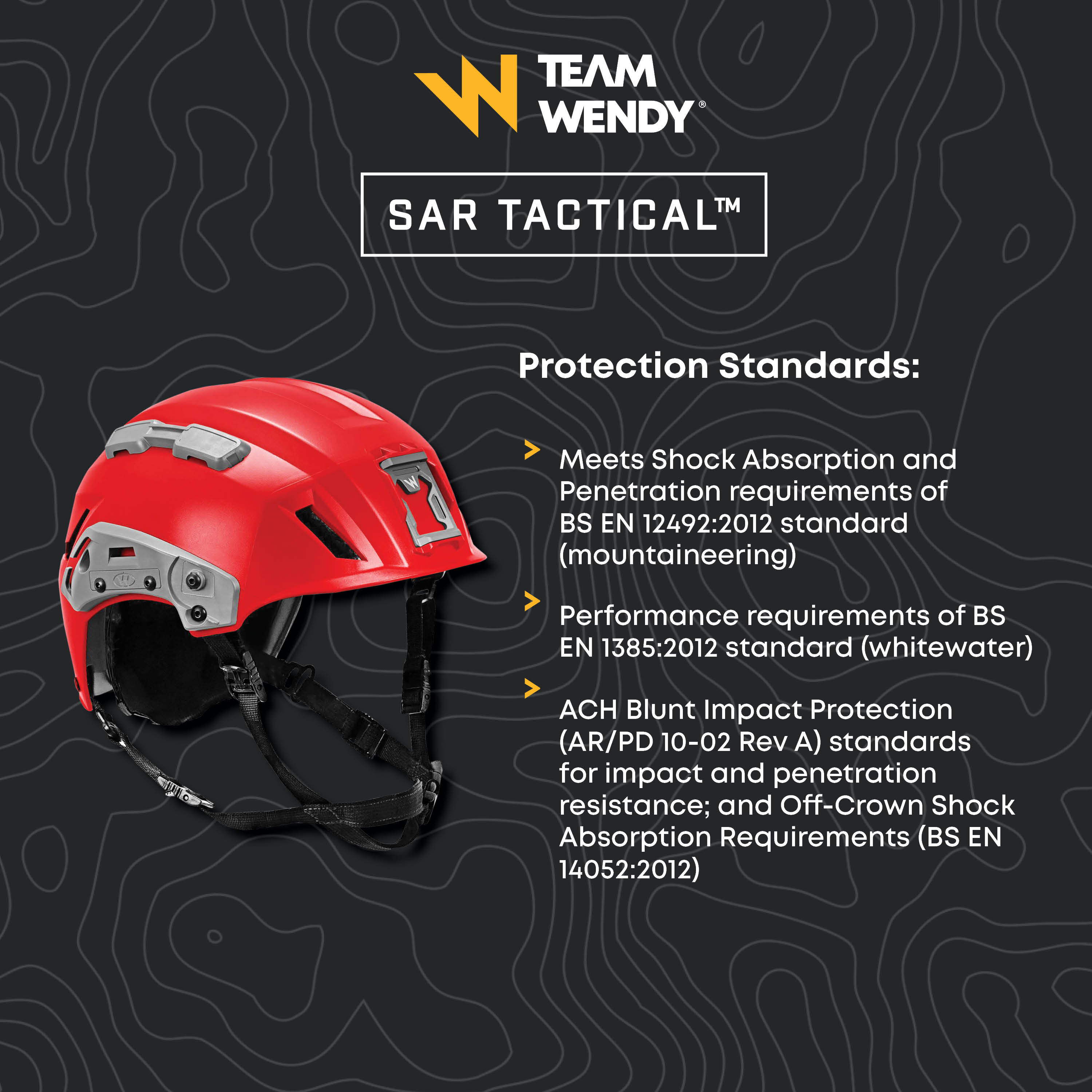 Team Wendy SAR Tactical Helmet Protection Standards