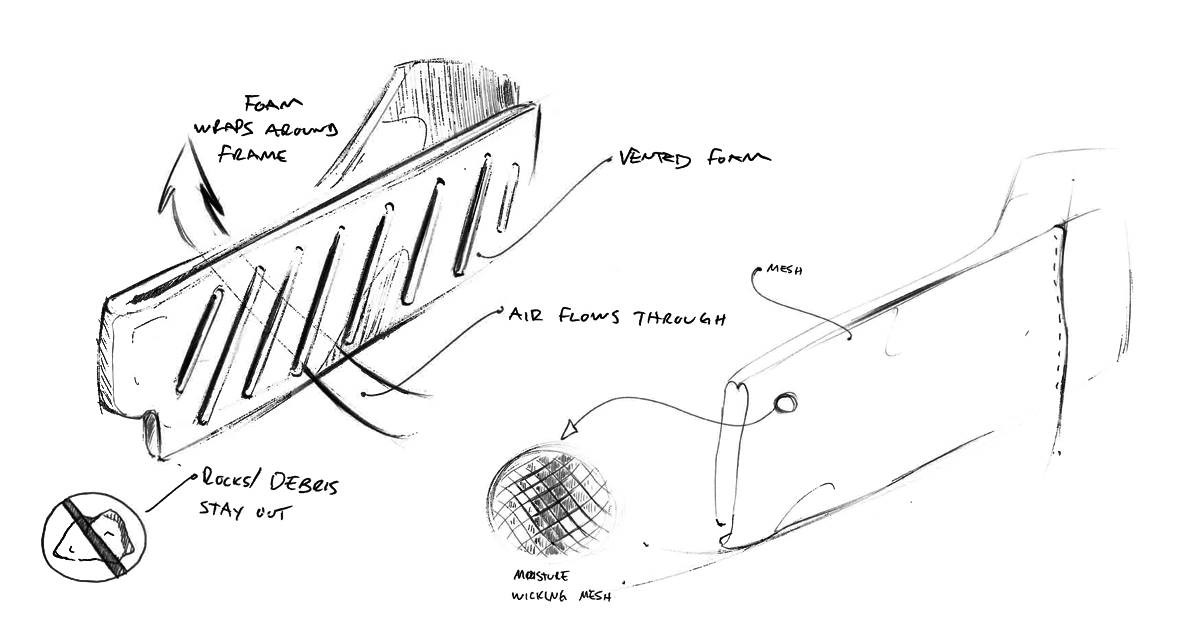 MANDIBLE CONCEPT Detail sketch